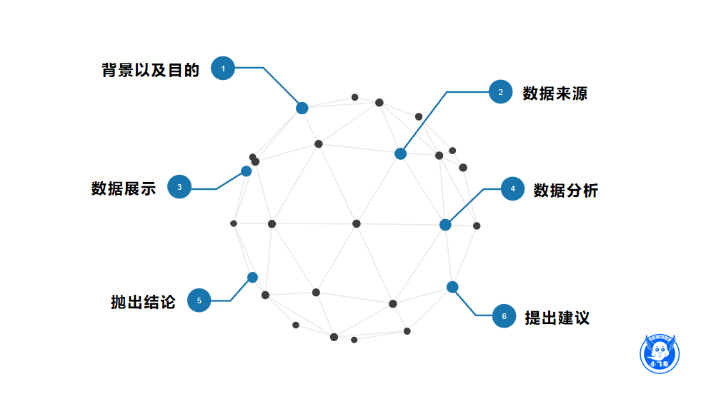 如何撰写高质量的分析日志,实用技巧与步骤解析 第1张 如何撰写高质量的分析日志,实用技巧与步骤解析 第1张