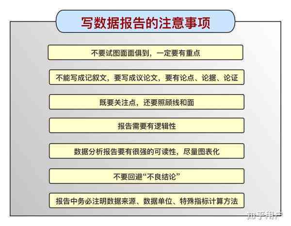 如何撰写高质量的分析日志,实用技巧与步骤解析 第3张 如何撰写高质量的分析日志,实用技巧与步骤解析 第3张