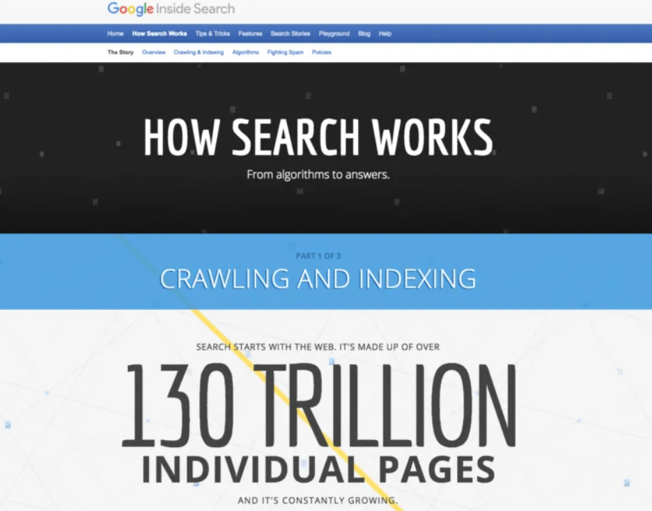 Google趋势网站,揭秘搜索趋势背后的奥秘,你了解多少? 第2张 Google趋势网站,揭秘搜索趋势背后的奥秘,你了解多少? 第2张