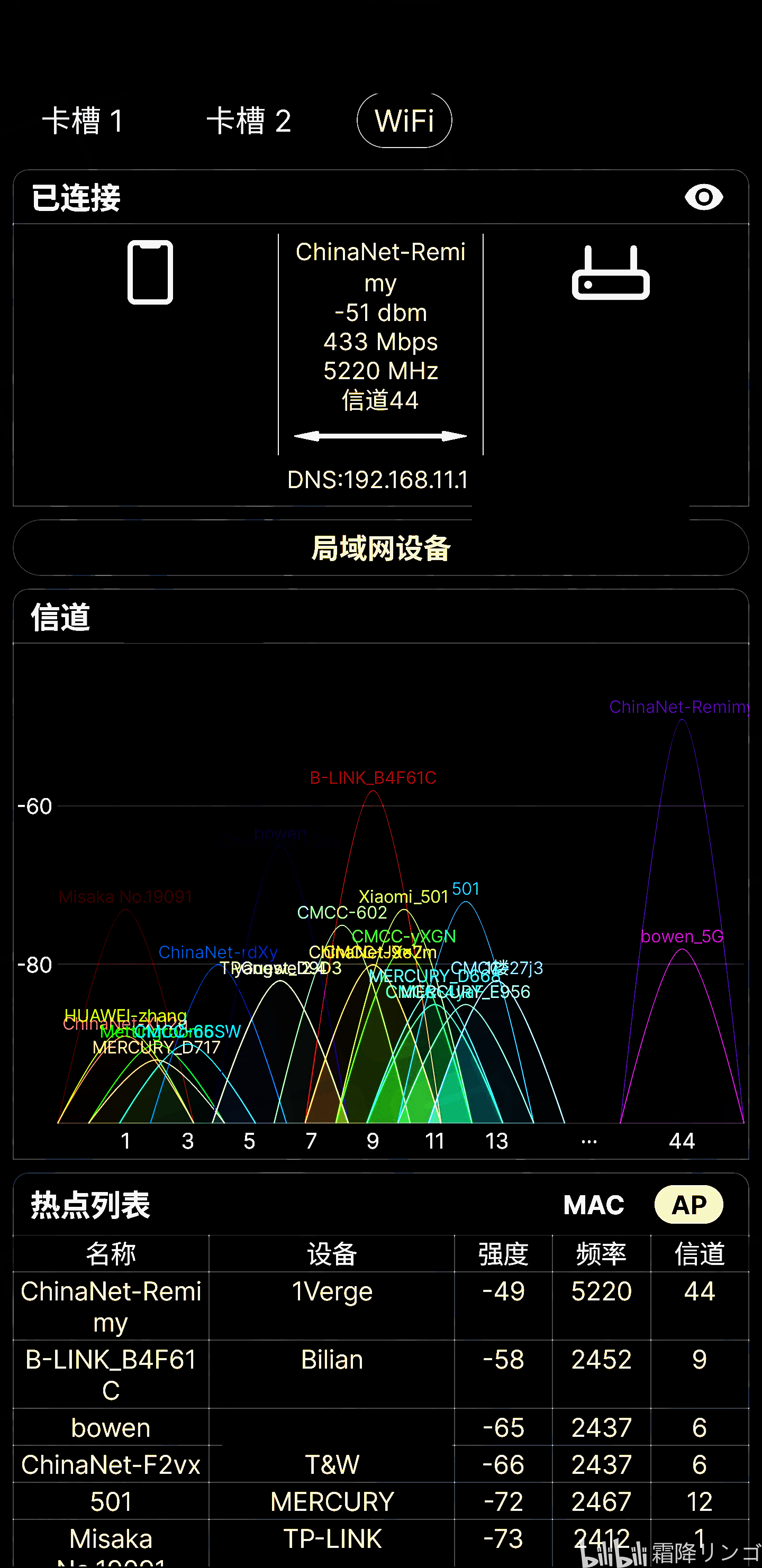 wifi网络配置信道设置正确了吗?30个常见问题解答! 第3张 wifi网络配置信道设置正确了吗?30个常见问题解答! 第3张