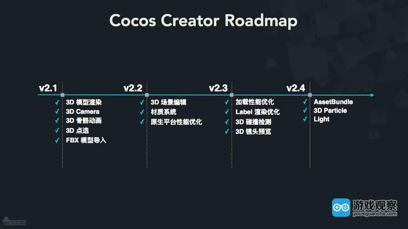 cocos配置是什么,cocos配置教程 第1张 cocos配置是什么,cocos配置教程 第1张