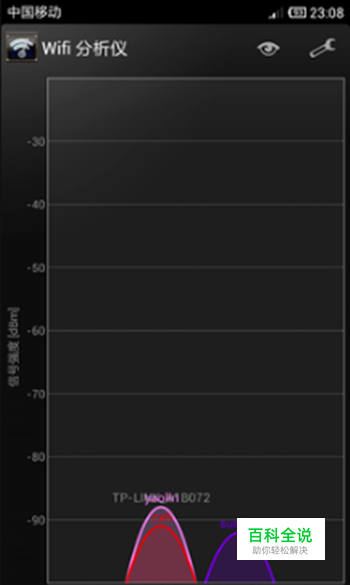 为什么我家的wifi网络速度总是这么慢?是设备问题还是路由器设置出了问题? 第1张 为什么我家的wifi网络速度总是这么慢?是设备问题还是路由器设置出了问题? 第1张