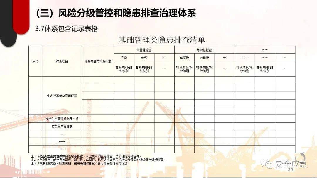 分管营销的风险防控排查表如何有效制定与实施? 第1张 分管营销的风险防控排查表如何有效制定与实施? 第1张