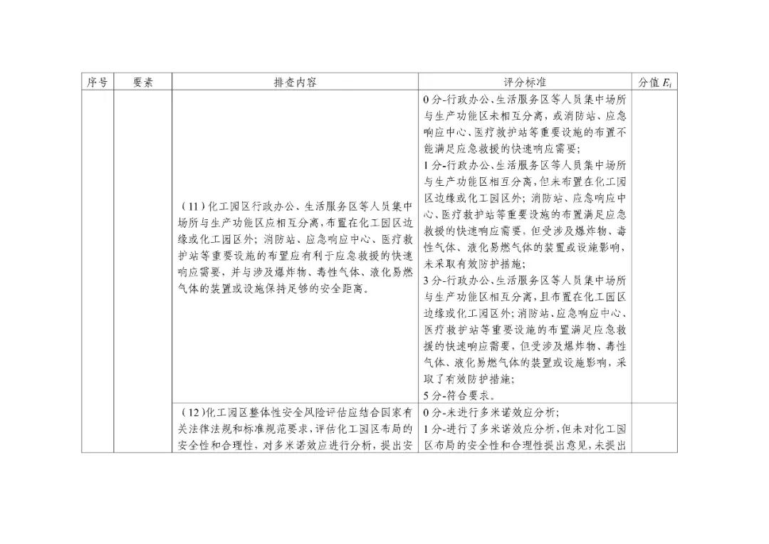 分管营销的风险防控排查表如何有效制定与实施? 第2张 分管营销的风险防控排查表如何有效制定与实施? 第2张