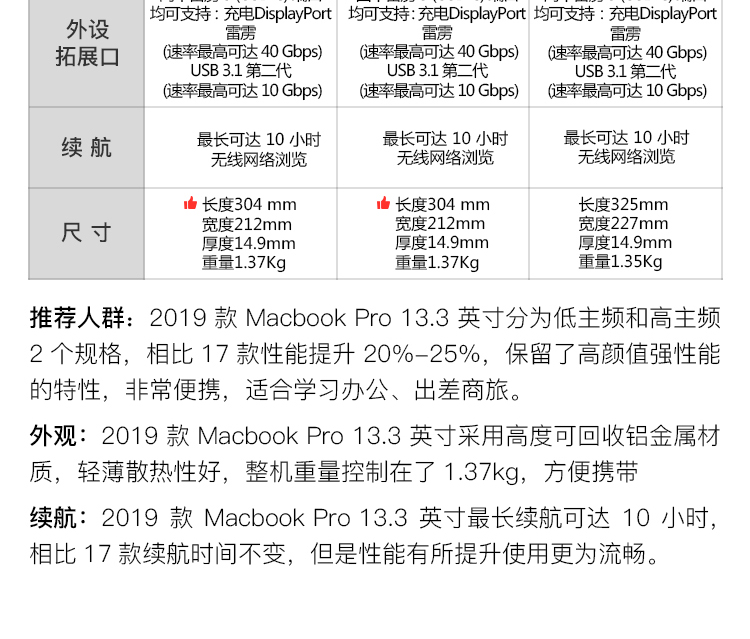 MacBook Pro13寸配置怎么样?13寸MacBook Pro配置参数详解