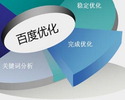 如何准确分析网站关键词?揭秘优化策略与技巧! 第1张 如何准确分析网站关键词?揭秘优化策略与技巧! 第1张