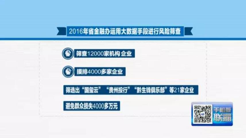 贵州未备案域名高级搜索多少钱一次,怎么办理? 第1张 贵州未备案域名高级搜索多少钱一次,怎么办理? 第1张