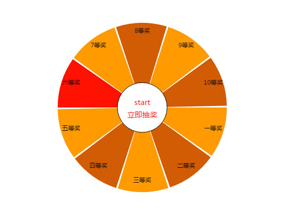 如何用html5制作转盘 第2张 如何用html5制作转盘 第2张