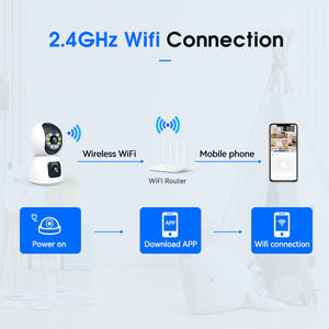 WiFi摄像头真的有自带的云服务器吗?揭秘其背后的真相! 第3张 WiFi摄像头真的有自带的云服务器吗?揭秘其背后的真相! 第3张