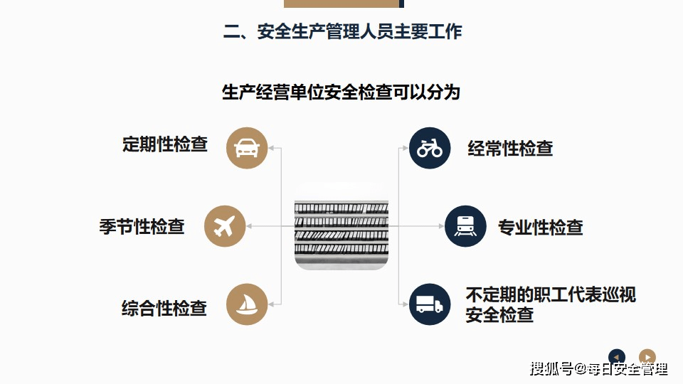 贵港安全生产培训数据靠谱吗,怎么查询真伪?