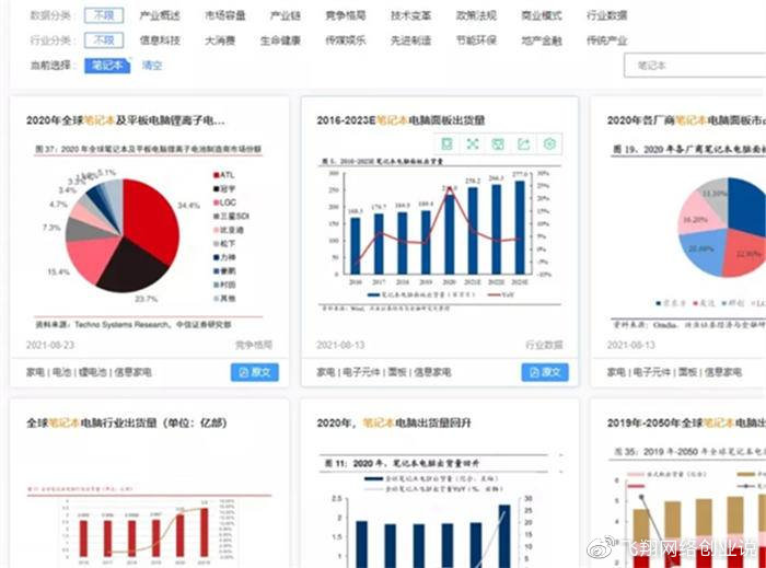 分析数据软件如何选择最适合个人或企业的专业疑问长尾标题? 第1张 分析数据软件如何选择最适合个人或企业的专业疑问长尾标题? 第1张