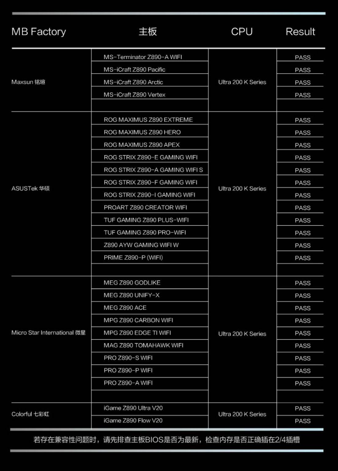 1366服务器主板兼容哪些CPU与内存? 第1张 1366服务器主板兼容哪些CPU与内存? 第1张
