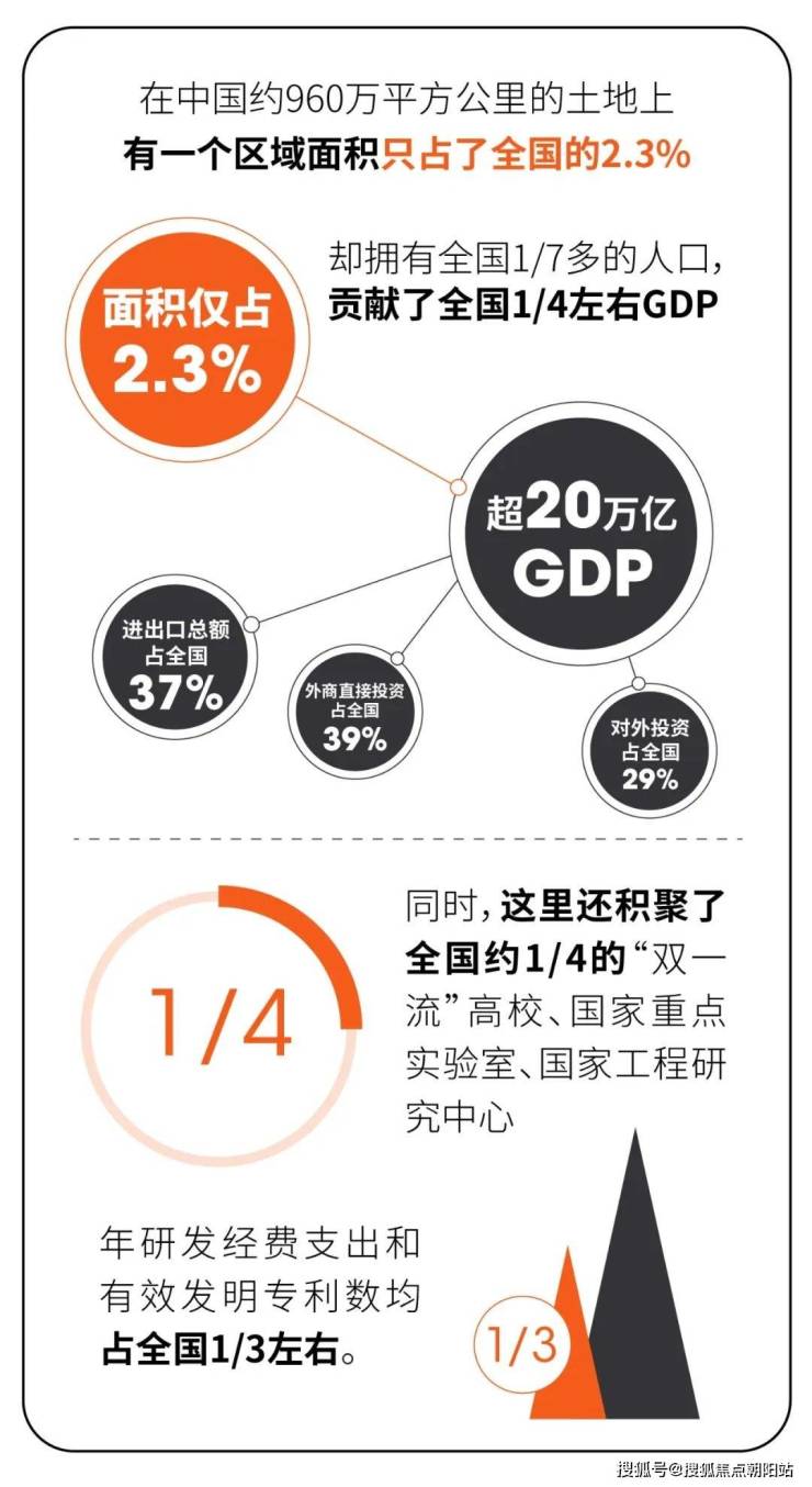 国有经济活力提升路径探讨,有哪些现实可行策略? 第1张 国有经济活力提升路径探讨,有哪些现实可行策略? 第1张