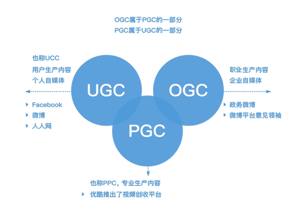 分析型数据库pg为何在数据分析领域备受青睐?揭秘其独特优势! 第1张 分析型数据库pg为何在数据分析领域备受青睐?揭秘其独特优势! 第1张