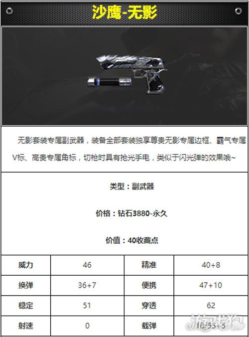无影配置的性能表现怎么样,无影配置怎么选 第1张 无影配置的性能表现怎么样,无影配置怎么选 第1张