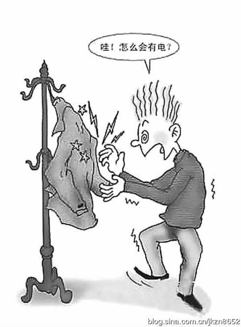 配置静电的正确方法是什么?如何配置静电 第1张 配置静电的正确方法是什么?如何配置静电 第1张