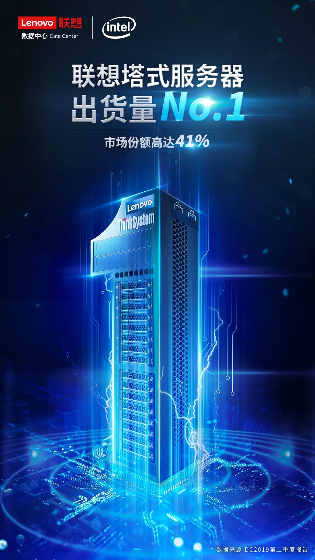 联想服务器业务在国内市场竞争力如何? 第2张 联想服务器业务在国内市场竞争力如何? 第2张