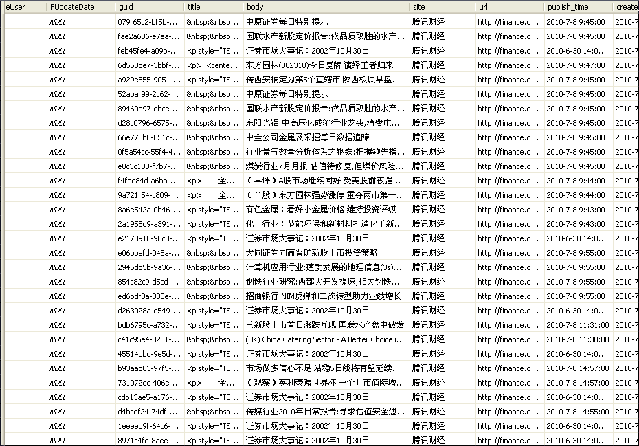 如何编写分条目导航式网站代码?分享实用技巧与案例解析! 第2张 如何编写分条目导航式网站代码?分享实用技巧与案例解析! 第2张