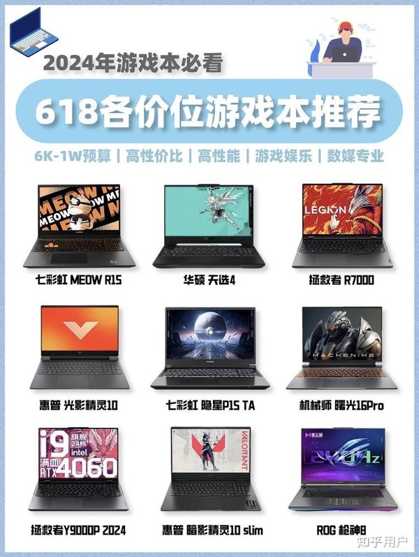 配置最好的笔记本电脑有哪些?,2024哪款性价比高 第3张 配置最好的笔记本电脑有哪些?,2024哪款性价比高 第3张