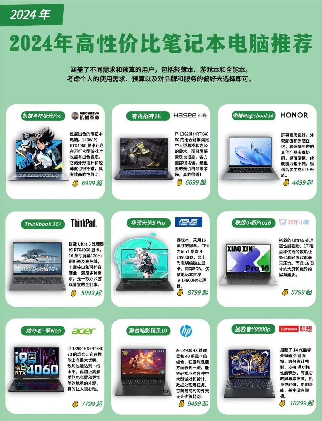 台式主流配置有哪些推荐,2024年性价比最高的配置 第2张 台式主流配置有哪些推荐,2024年性价比最高的配置 第2张