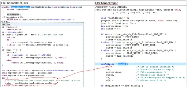 如何高效地将XML文件转换为JavaBean,实现数据映射的技巧揭秘? 第2张 如何高效地将XML文件转换为JavaBean,实现数据映射的技巧揭秘? 第2张