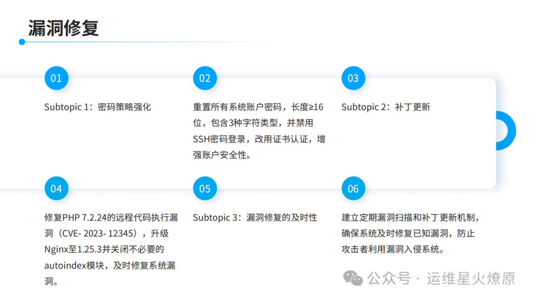 Web服务器维护怎么做?日常操作与故障排查指南 第3张 Web服务器维护怎么做?日常操作与故障排查指南 第3张