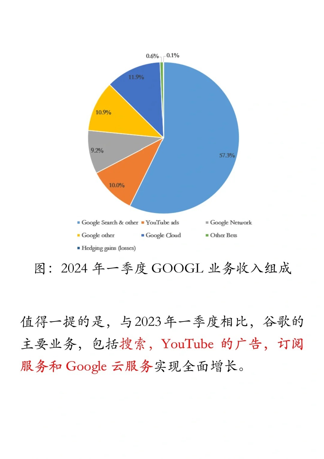 谷歌服务器为何如此强大?揭秘其背后技术奥秘! 第3张 谷歌服务器为何如此强大?揭秘其背后技术奥秘! 第3张
