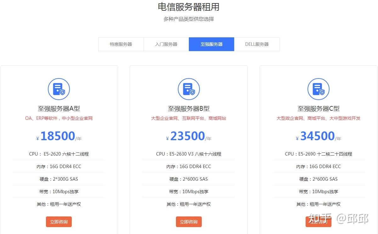 租用服务器价格如何?不同网站类型费用差异大吗? 第3张 租用服务器价格如何?不同网站类型费用差异大吗? 第3张