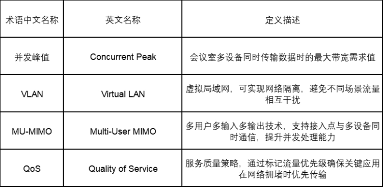 lj配置这个术语具体指什么?lj配置怎么设置优化 第2张 lj配置这个术语具体指什么?lj配置怎么设置优化 第2张