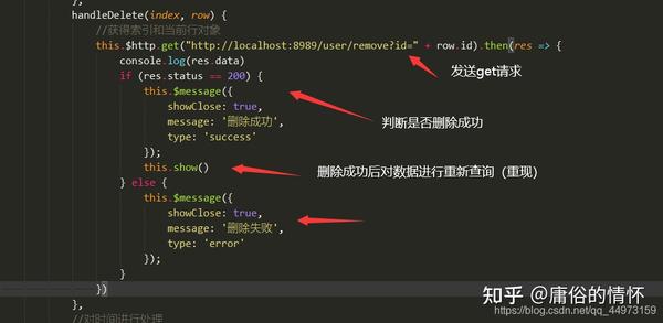 Java前后端分离如何开发