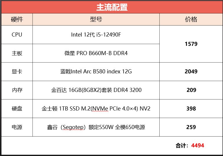 cs最低配置 第2张 cs最低配置 第2张