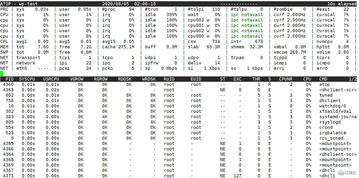 Linux如何查看RAM 第2张 Linux如何查看RAM 第2张