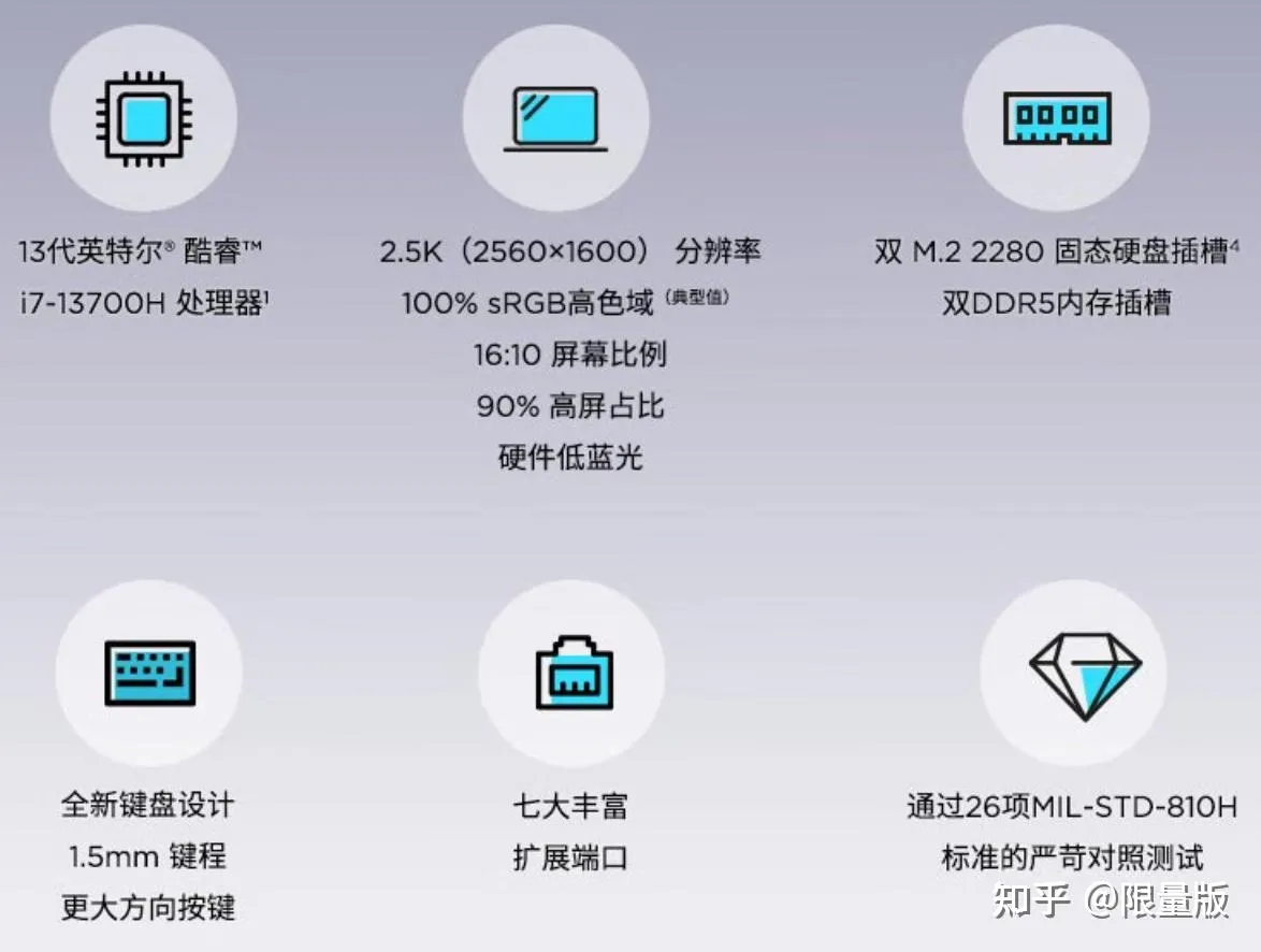 硬件配置方案有哪些类型,如何根据需求选择最优方案 第1张 硬件配置方案有哪些类型,如何根据需求选择最优方案 第1张