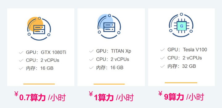 GPU运算服务器哪家强？性能、价格、售后全解析