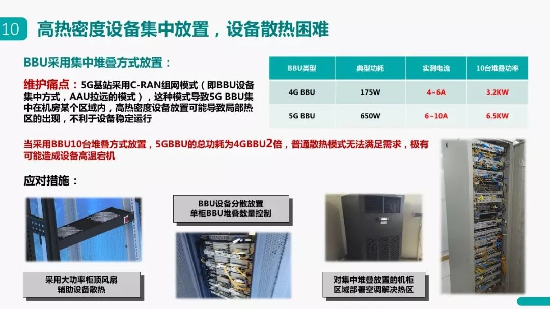 机房存储设备容量TB新建设备机房怎么选,多少钱? 第3张 机房存储设备容量TB新建设备机房怎么选,多少钱? 第3张