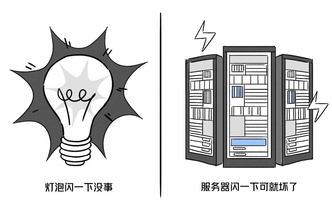 服务器断电记录揭秘,频繁断电背后的技术难题与应对策略? 第2张 服务器断电记录揭秘,频繁断电背后的技术难题与应对策略? 第2张