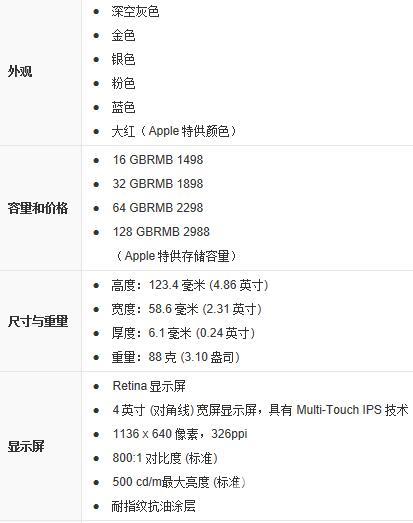 9250配置怎么样?,参数配置价格性能