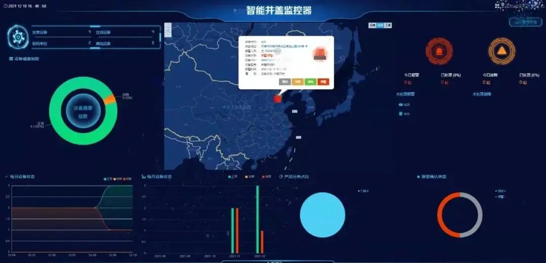 监控系统真的能查到弹屏记录吗,大屏监控怎么设置? 第1张 监控系统真的能查到弹屏记录吗,大屏监控怎么设置? 第1张