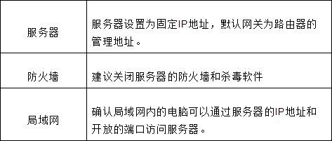 无线路由器怎么设置代理服务器?新手必看步骤详解! 第1张 无线路由器怎么设置代理服务器?新手必看步骤详解! 第1张