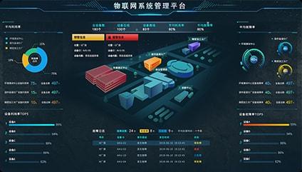 互联网可视化界面物联网是什么?物联网可视化平台怎么搭建 第1张 互联网可视化界面物联网是什么?物联网可视化平台怎么搭建 第1张