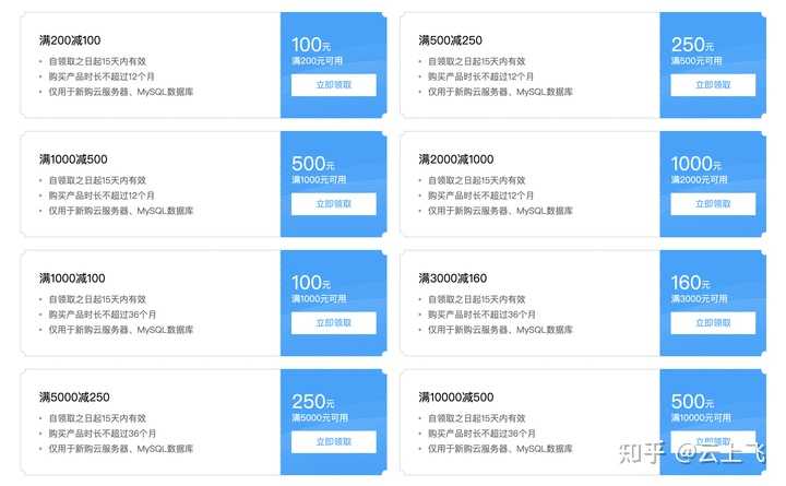 资讯流量站选用云服务器有哪些建议,哪个品牌好? 第3张 资讯流量站选用云服务器有哪些建议,哪个品牌好? 第3张