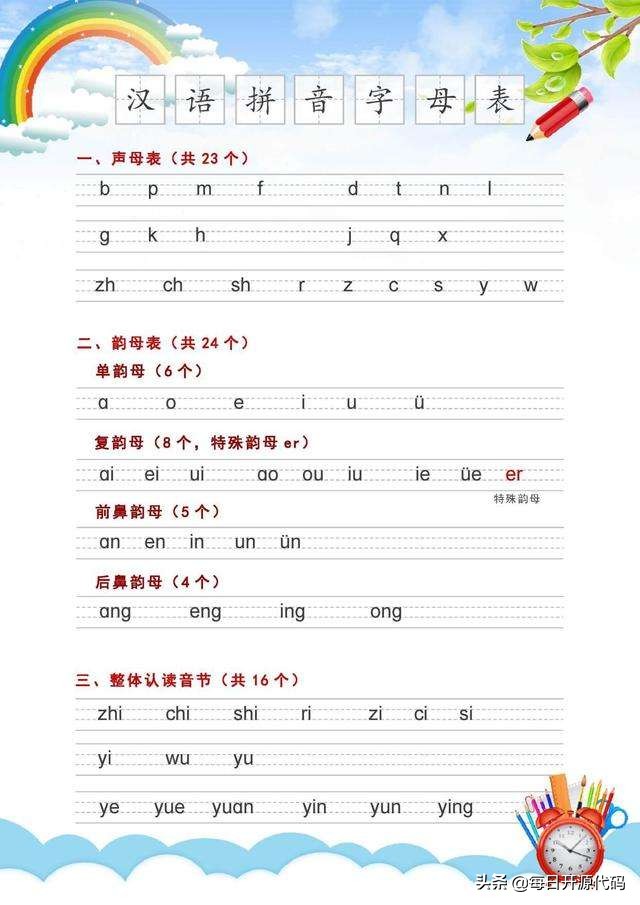 JS数字转汉字和汉字转拼音怎么实现,有哪些方法? 第1张 JS数字转汉字和汉字转拼音怎么实现,有哪些方法? 第1张
