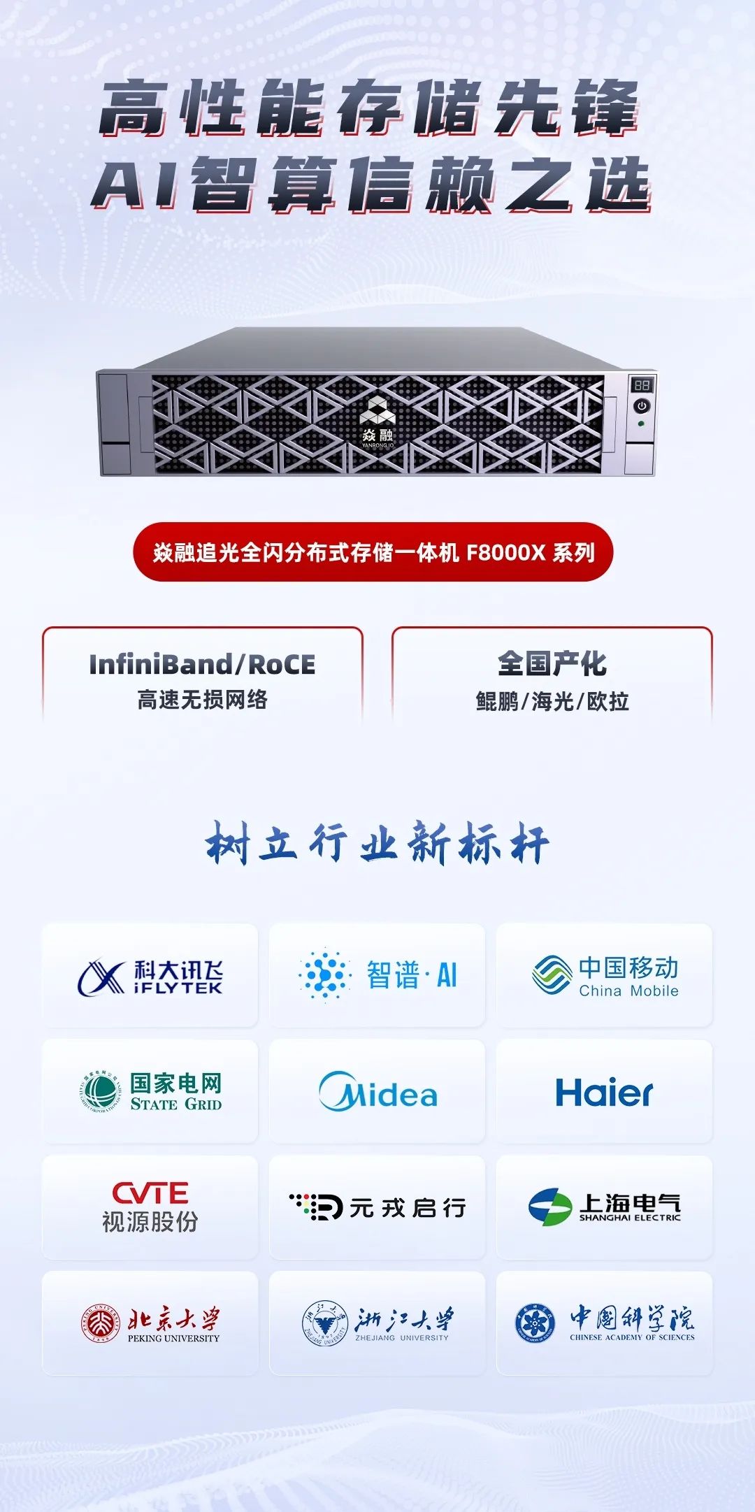 在众多分布式存储公司中,究竟哪家企业表现最为卓越? 第1张 在众多分布式存储公司中,究竟哪家企业表现最为卓越? 第1张