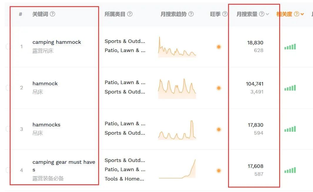 js划词搜索怎么做?,有哪些高搜索量的实现技巧? 第1张 js划词搜索怎么做?,有哪些高搜索量的实现技巧? 第1张