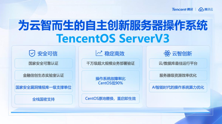 服务器新创云Windows Server,为何选择这款操作系统? 第2张 服务器新创云Windows Server,为何选择这款操作系统? 第2张