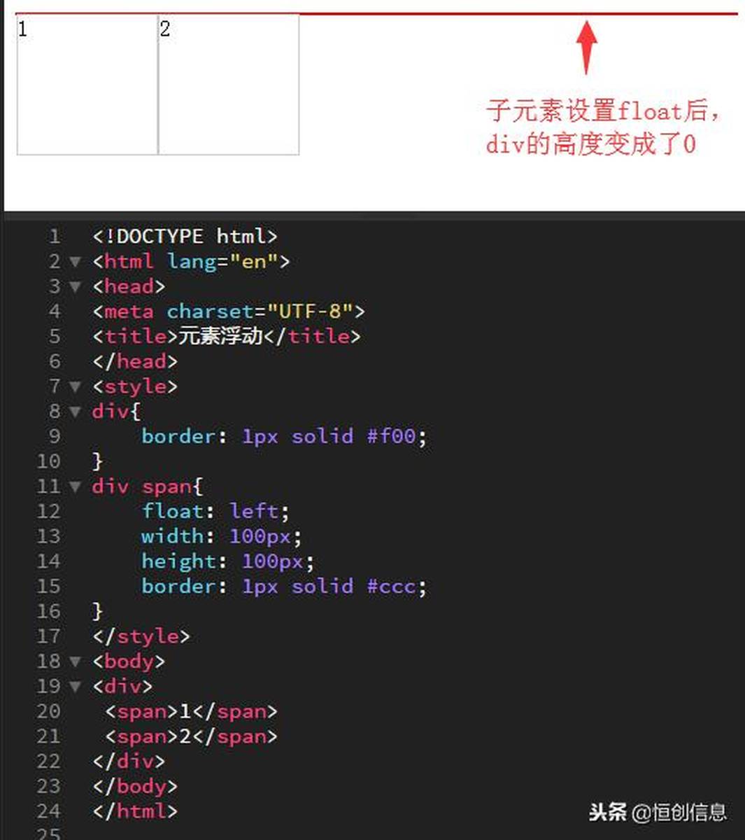 HTML中清除浮动属性的方法有哪些?哪种最有效? 第1张 HTML中清除浮动属性的方法有哪些?哪种最有效? 第1张