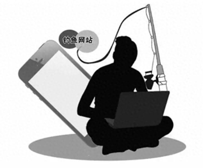什么是杜撰域名?如何快速识别钓鱼网站杜撰域名? 第3张 什么是杜撰域名?如何快速识别钓鱼网站杜撰域名? 第3张