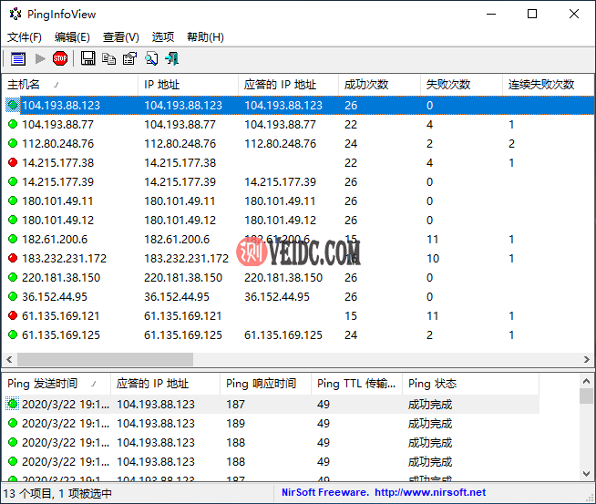 批量ping域名怎么操作,ping域名检测工具 第1张 批量ping域名怎么操作,ping域名检测工具 第1张