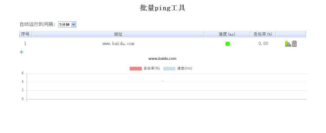 批量ping域名怎么操作,ping域名检测工具 第2张 批量ping域名怎么操作,ping域名检测工具 第2张