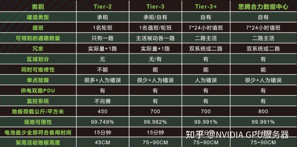 公有云租用费用如何计算?性价比分析及预算规划建议? 第2张 公有云租用费用如何计算?性价比分析及预算规划建议? 第2张